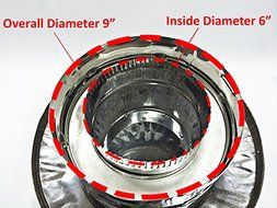 Metal-Fab 6TGC - 6" All-Fuel Triple Wall Stainless Steel Rain Cap N2