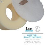 Shark NV650 XFF650 Foam and Felt Filter Comparable Kit; Home Revolution Brand Quality Replacement N4