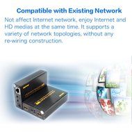 Mifine HDMI Extender Over Single Cat5e/Cat6 UTP Cable up to 60m/200ft with Dual IR Control,Supports HD 1080P EDID 3D N4