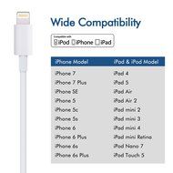 Benewell 3FT 8pin Lightning to USB Charging Cable Compatible with iPhone 7, 7 Plus, 6, 6s, 6 Plus, 6s Plus, 5s... N25
