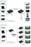 FARSTRIDER HDMI Extender over TCP/IP Ethernet Over Single Cat5e Cat6 Cable Up to 400ft(120m) with IR,1080p,3D... N2