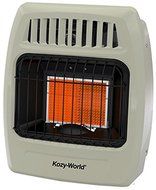 WORLD MKTG OF AMERICA/IMPORT KWP212 2 Plaque 12000 BTU Gas Wall Heater