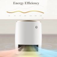Evesun Fan Heater 1000W/1800W Human Body Induction Convection Heaters Smart Automatic Constant Temperature , 4... N3