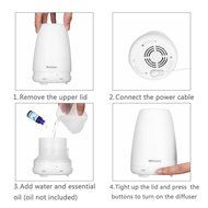 BESTLOVE Aromatherapy Essential Oil Diffuser, 100ml Portable Ultrasonic Cool Mist Aroma Humidifier, 2 Mist Modes... N4