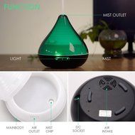 300ml Ultrasonic Cool Mist Humidifier ,Essential Oil Aromatherapy Diffuser with 7 Colors LED and Waterless Auto... N20