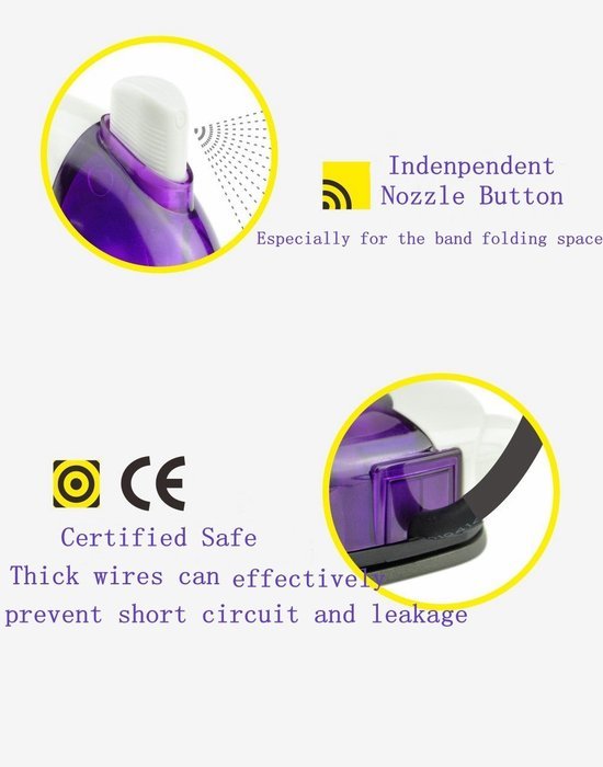 Irons,Mini Travel Iron by IreVoor, Mini Wired Water Spray Steam Electric Iron for Traveling Purple N4