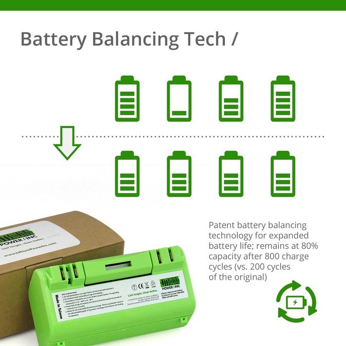 UL&CE Certified - Lithium Scooba Replacement Battery For iRobot Scooba 300, 3000, 5000 and 6000 Series, 6600 mAH... N6