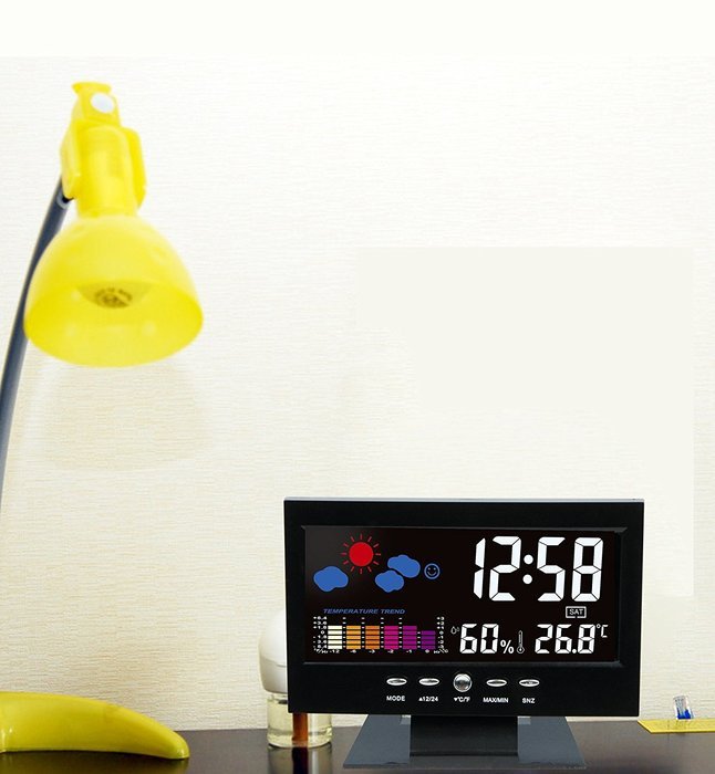 Hippih Digital Alarm Clock with Soft LED Nightlight,Snoozer, Sleep Time,Indoor Time/Temperature/Humidity /Day/...