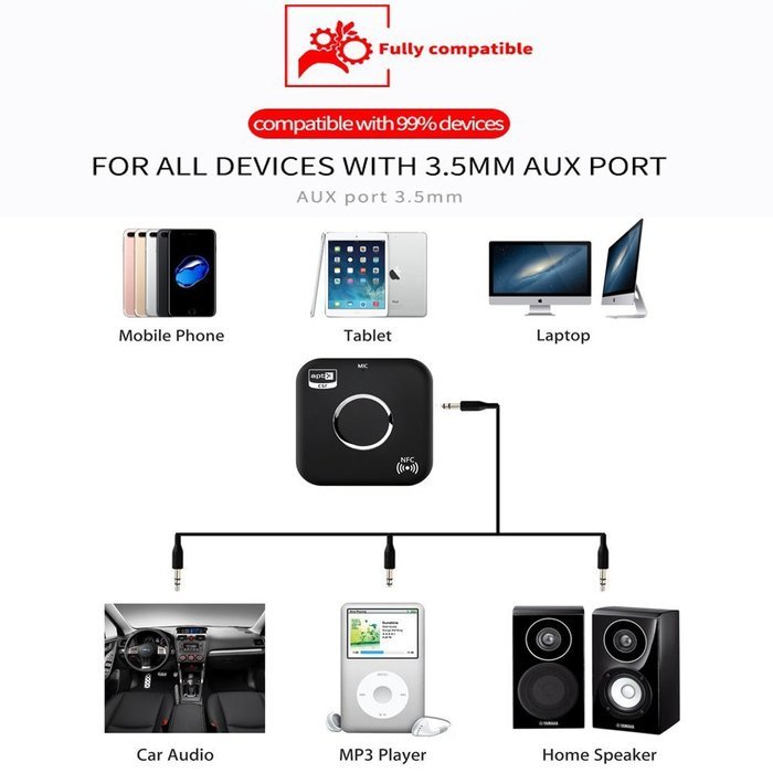 JINSER Wireless Bluetooth 4.1 Audio Receiver 3.5mm AUX Double Audio Bluetooth Handsfree Function and Wireless... N6