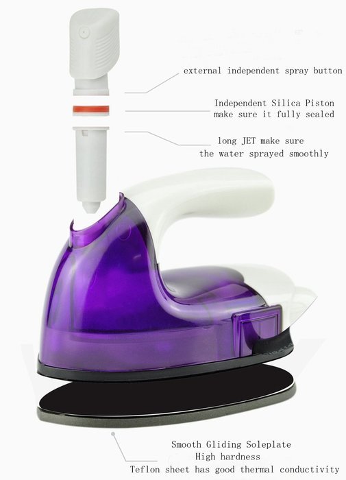 Irons,Mini Travel Iron by IreVoor, Mini Wired Water Spray Steam Electric Iron for Traveling Purple N5