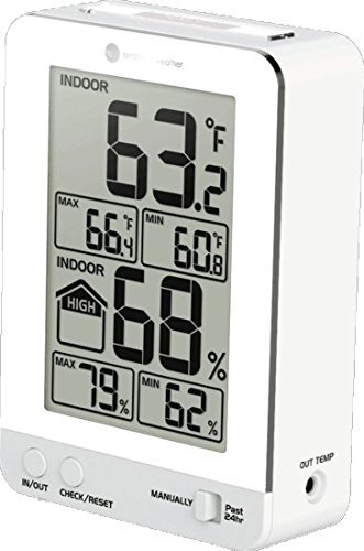 Ambient Weather WS-2063-W Indoor Temperature and Humidity Monitor with Backlight