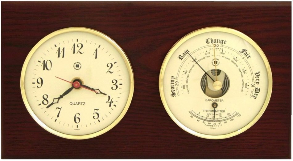 Parish Weather Station