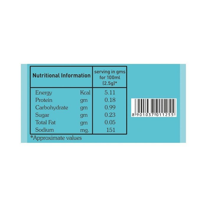 Girnar Detox Green Tea, (36 Teabags) N2