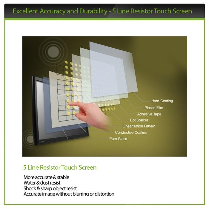 Easy Touch 19" Touch monitor POS LCD monitor ED190 Touch VGA DVI N5