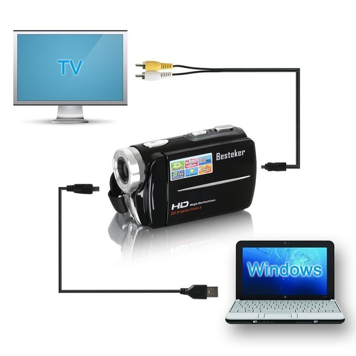 Camcorders, Besteker Portable Digital Video Camcorder HD Max 20.0 MP 1280*720P Camera DV 3.0 Inches TFT LCD Screen... N14