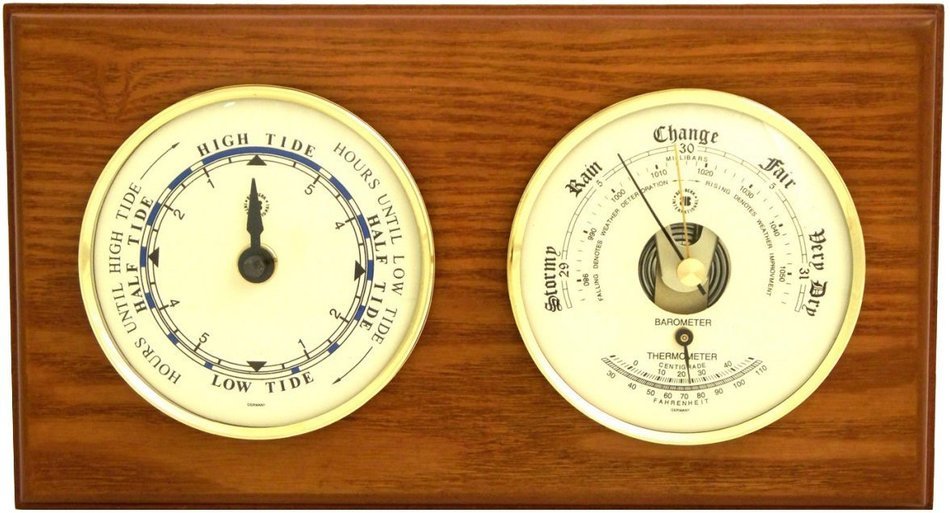 Manistee Weather Station