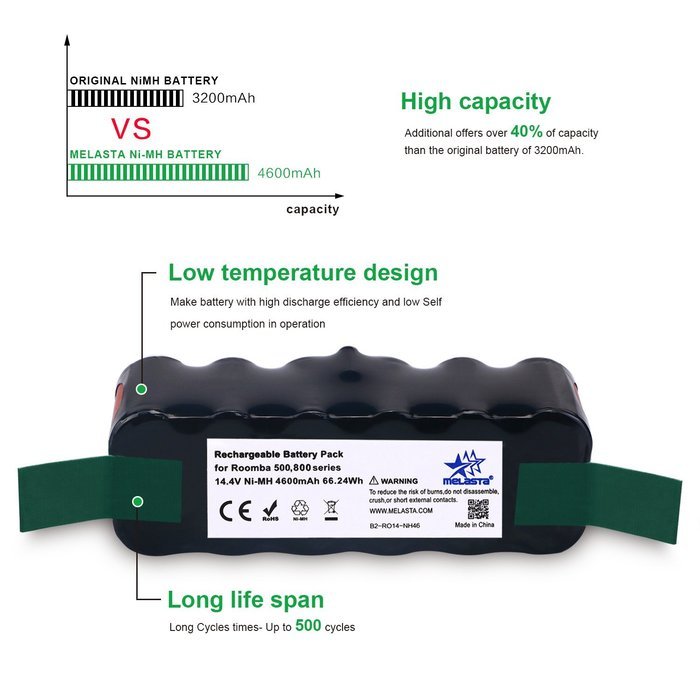 MELASTA New Version 4600mAh 14.4V Ni-NH Replacement Battery for iRobot Roomba R3 500, 600, 700 & 800 series 510...