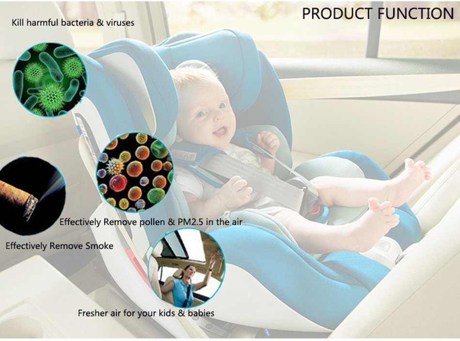 Car Air Purifier by VR-robot,Car Air Fresher,Ionic Purifier,Oxygen Ozone Ionizer, Cleaner Removing Dust, Pollen...