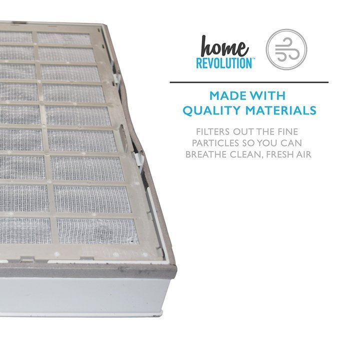 Winix Size 21 Home Revolution Brand Replacement Air Purifier Filter & Cassette; Fits P300, WAC9500, WAC9000, WAC5000... N2