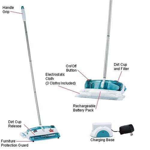 BISSELL 3107B Catch-All Vac N9