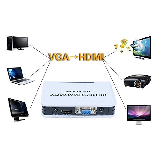 SLLEA for PC Laptop DVD 1080P Audio VGA to HDMI HD HDTV Video Adapter Converter Box