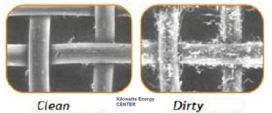 20x21x1 Electrostatic Washable Permanent A/C Silver Steel Frame 65% more efficiency N4