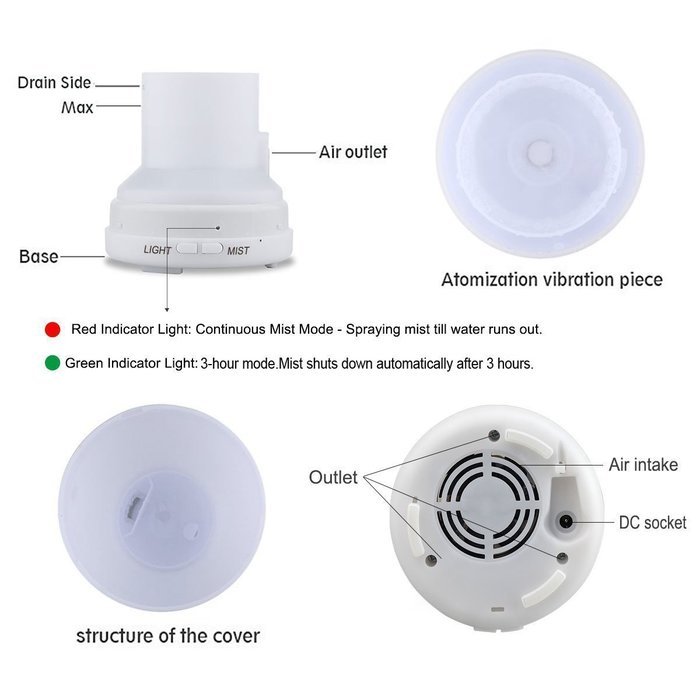 REDGO 3 IN 1 Aroma Essential Oil Diffuser 100ML, Ultrasonic Aromatherapy Diffuser, Cool Mist Humidifier, Air Purifier...
