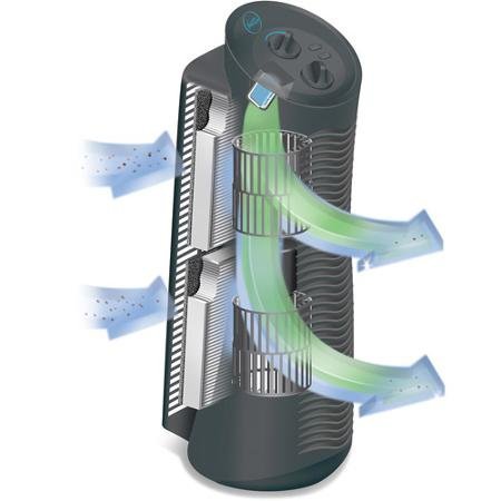 Febreze Tower Air Purifier, Gray, FHT190V