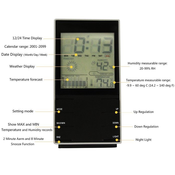 [Deals Sales Today 2016] IBEET 6 in 1 Multifunctional Electronic Indoor Weather Station - Thermometer, Hygrometer... N2