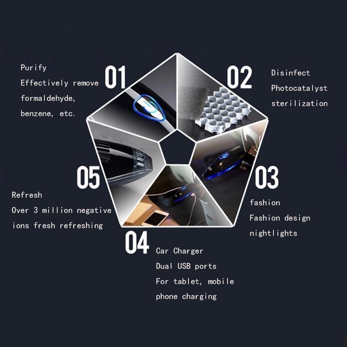 Car air purifier in addition to charging Dual USB car smoke purifier anion car oxygen bar (Black)
