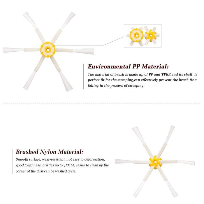 I-clean For iRobot Roomba 770, 780, 790 Vacuum Cleaner Accessories,Including 3pcs Filters, 3pcs Side Brushes,... N7