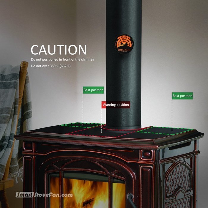 No Electricity Required Heat Powered Stove Fan Eco Fan for Wood Stoves Gas Stoves Pellet Stoves