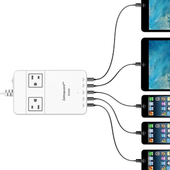 Zettaguard Mini 2-Outlet Travel Power Strip / Surge Protector with USB Charger / USB Charging Station (5-Port... N8