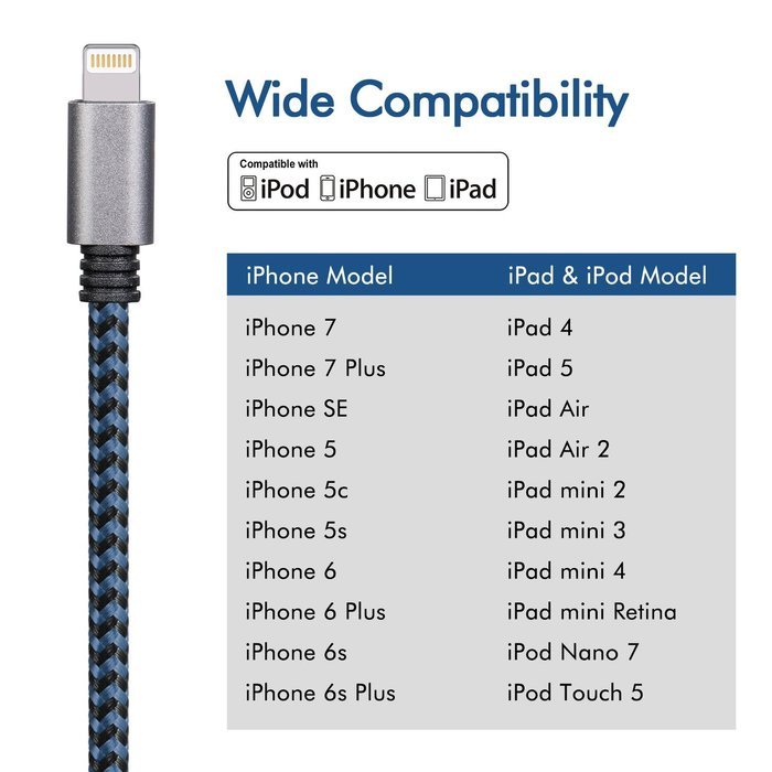 Benewell 3FT 8pin Lightning to USB Charging Cable Compatible with iPhone 7, 7 Plus, 6, 6s, 6 Plus, 6s Plus, 5s... N9
