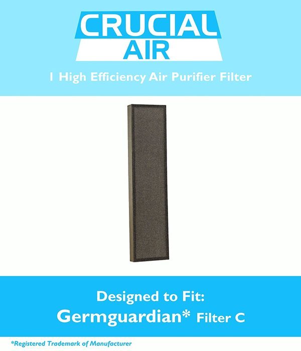 GermGuardian Air Purifier HEPA Filter C Fits AC5000 Series, Compare to Part # FLT5000 & FLT5111, Designed & Engineered...