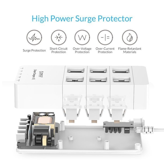 ORICO Home/office 6-Outlet Surge Protector Power Strip 5ft Power Cord with 5 Port 40W USB Charger,1700 Joule -... N10