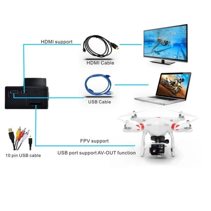 Campark&reg; Sports Camera,4K 25fps,Full HD 1080P,WiFi,Helmet Waterproof Diving Camcorder Action Camera with 2pcs... N8
