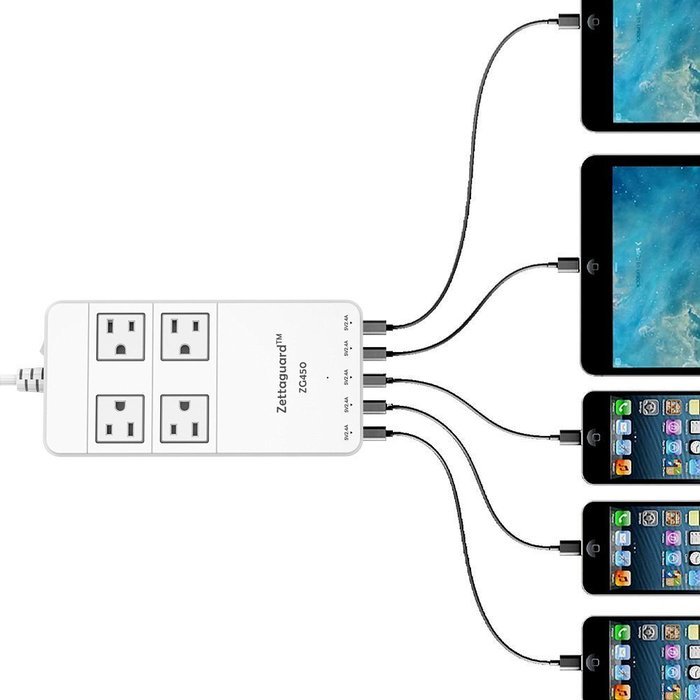 Zettaguard Mini 2-Outlet Travel Power Strip / Surge Protector with USB Charger / USB Charging Station (5-Port... N15