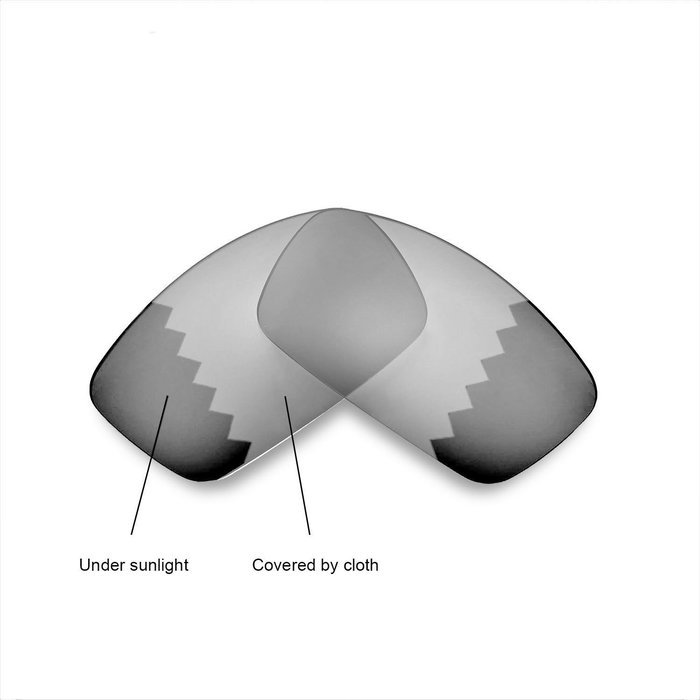Walleva Replacement Lenses for Spy Optic Logan Sunglasses - Multiple Options Available (Black - Polarized) N4