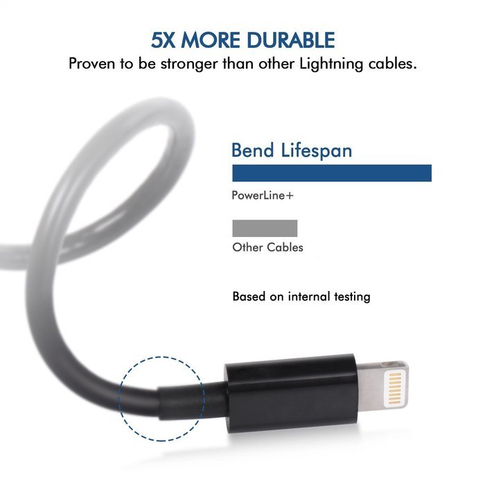 Benewell 3FT 8pin Lightning to USB Charging Cable Compatible with iPhone 7, 7 Plus, 6, 6s, 6 Plus, 6s Plus, 5s... N16