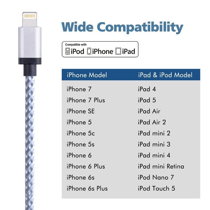 Benewell 3FT 8pin Lightning to USB Charging Cable Compatible with iPhone 7, 7 Plus, 6, 6s, 6 Plus, 6s Plus, 5s... N21