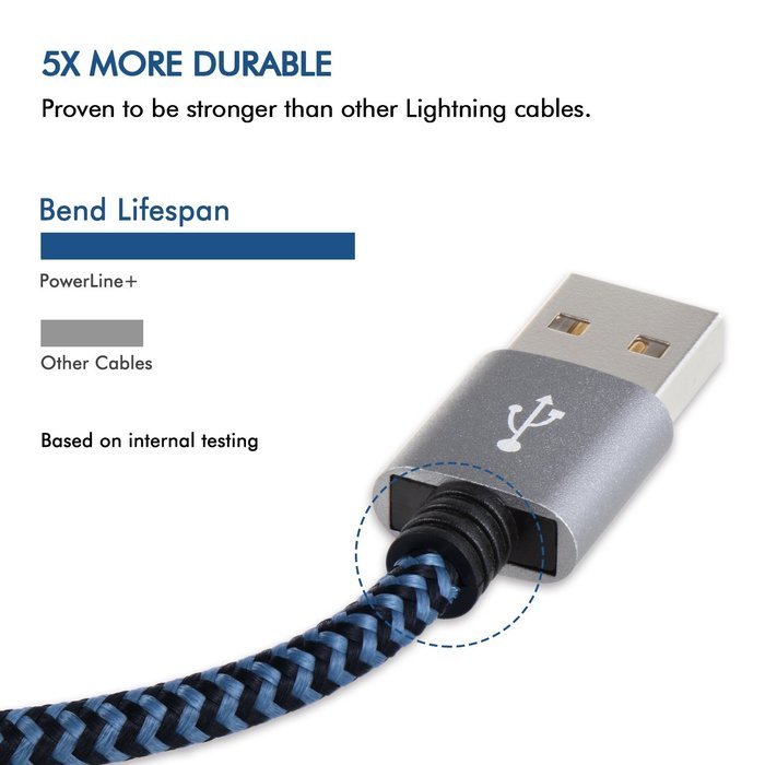 Benewell 3FT 8pin Lightning to USB Charging Cable Compatible with iPhone 7, 7 Plus, 6, 6s, 6 Plus, 6s Plus, 5s... N27