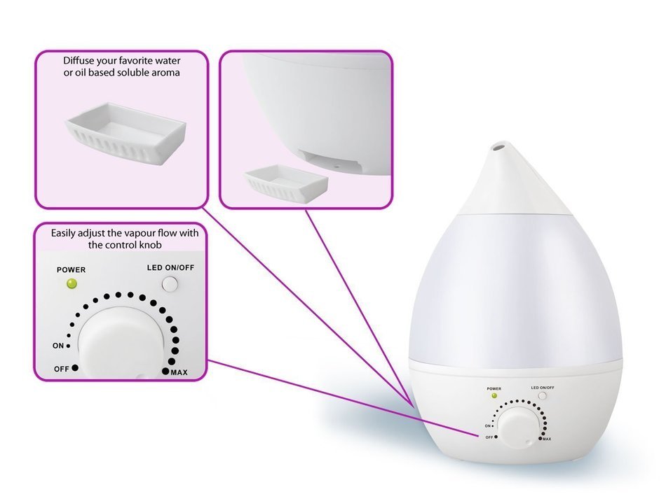 Cool Mist Humidifier Ultrasonic Whisper-quiet Operation ,Aroma Diffuser, 7 Color LED Lights, Auto Shut-off. 2.8... N2