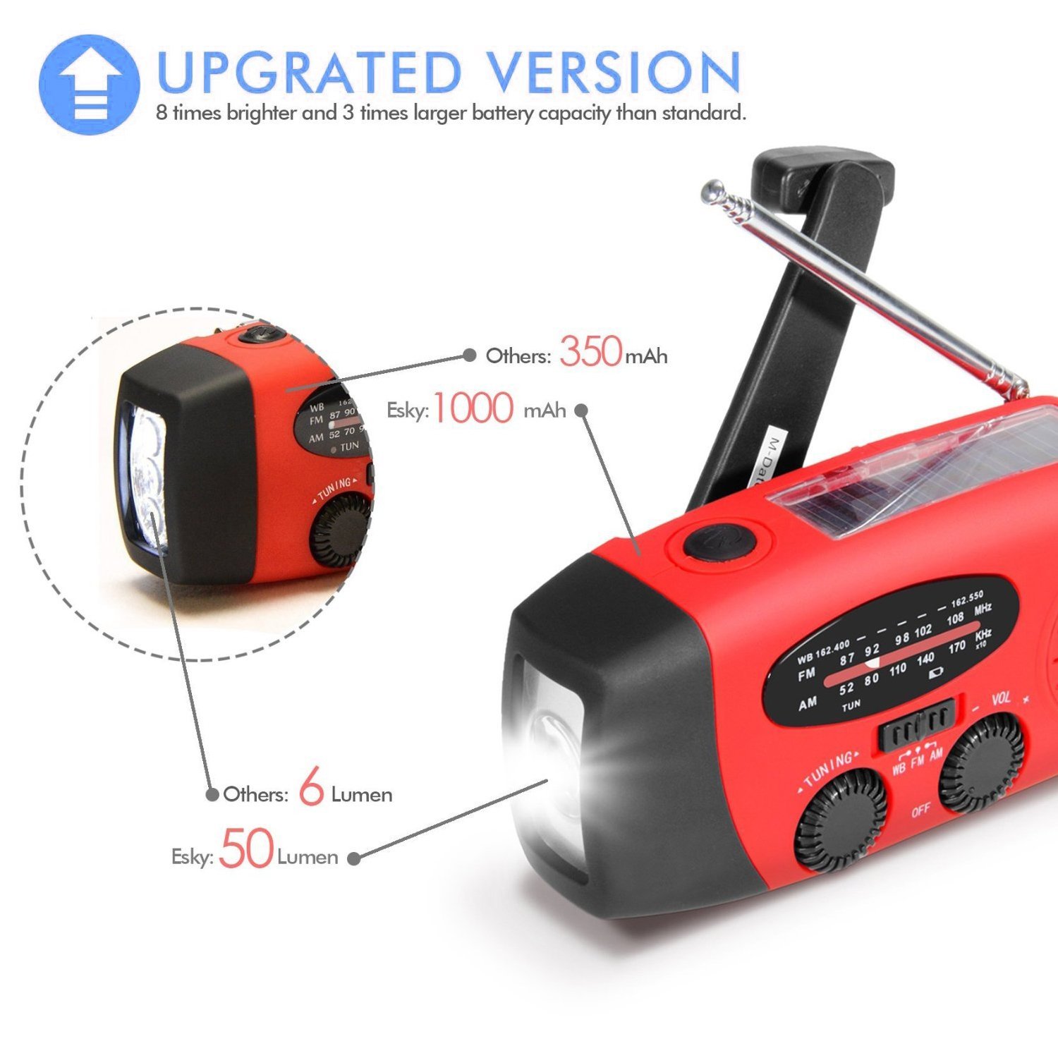 Emergency radio, Sokos Weather Radio Hand Crank, Solar Hand Crank Self