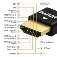 Perlegear Ultra Slim Flexible 10ft HDMI Cable - High speed, 3D, Full 1080P, Ethernet, Audio Return, for HD TV,... N10