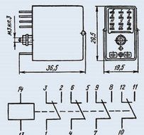 Relay RES-22 023.02 10.5mA 50V USSR 3 pcs N2