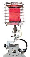 Dura Heat 360 Degree Tank Top Heater, 30k/35k/40k BTU - TT-360