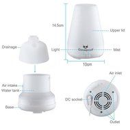 Comeproof Oil Diffuser , Portable Cool Mist Humidifier Aromatherapy Ultrasonic 100ml with Adjustable LED Lights... N2