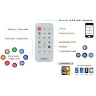 Yantouch IceDiamond+ PLUS (ID+) Portable Wireless Bluetooth Speaker with 10 Hour Battery, Powerful Sound with...