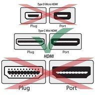 Fosmon (2 Packs - 15 Feet) Gold Plated High Speed Mini HDMI (Type C) to HDMI Cable - Supports Ethernet | 1080p... N7